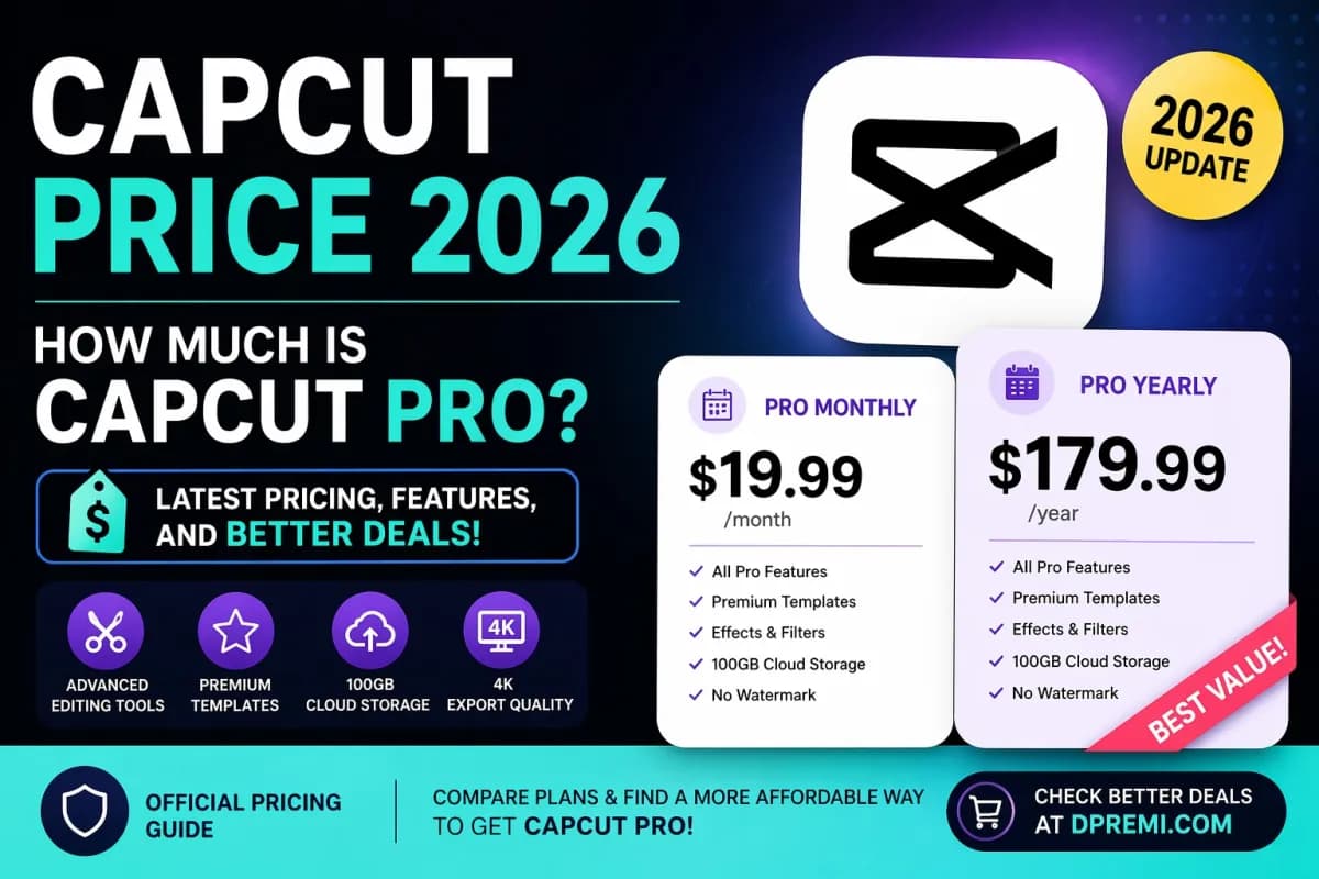 capcut-price-2026